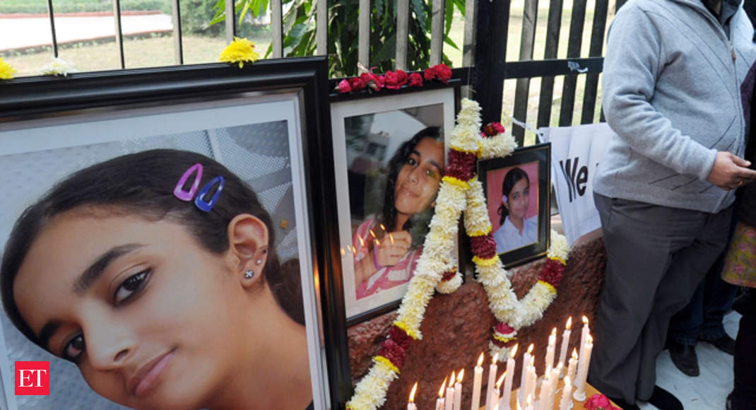 Talwars Acquitted By Allahabad Hc In Aarushi Murder Case Timeline The Economic Times 