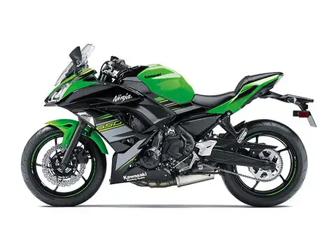 Ninja 650 features