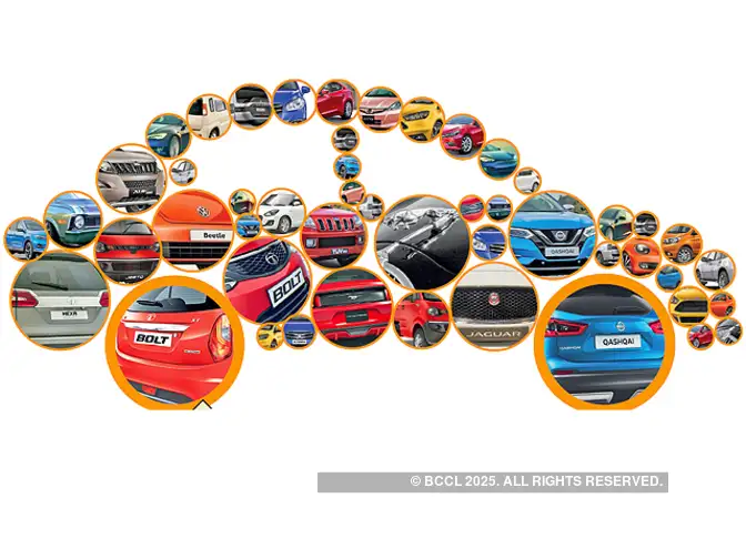 naming car models How do car companies name their new models? A look