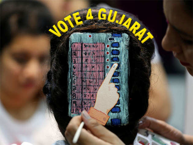 Gujarat & Himachal Pradesh Exit Polls Live Updates: Comfortable win for Modi