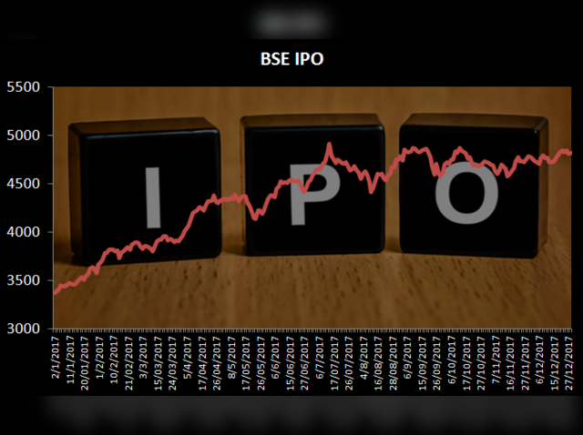 IPOs played Santa all year, had something for everyone