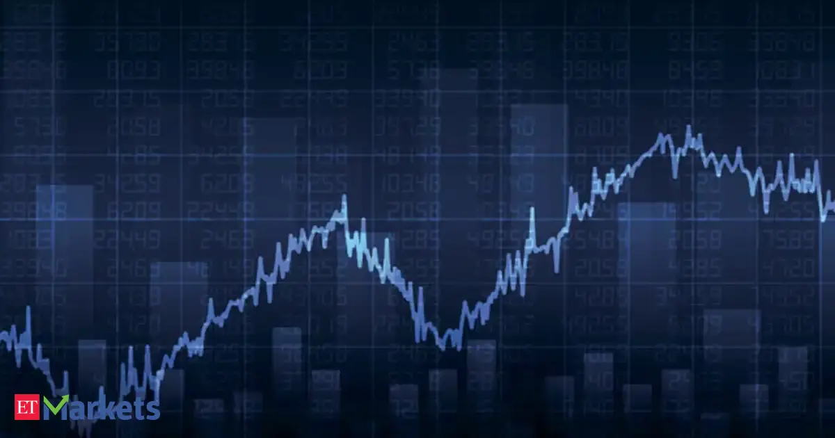 Stock Market: Long-term stock charts tell a story... are you listening?