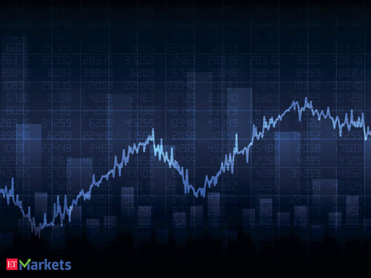 1 3 Stock Market Data Charts Answer Key