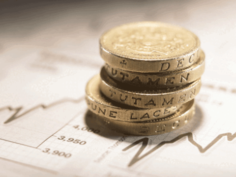 FINANCIAL SNAPSHOT