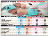 State key to fertility rates, not religion: Government data