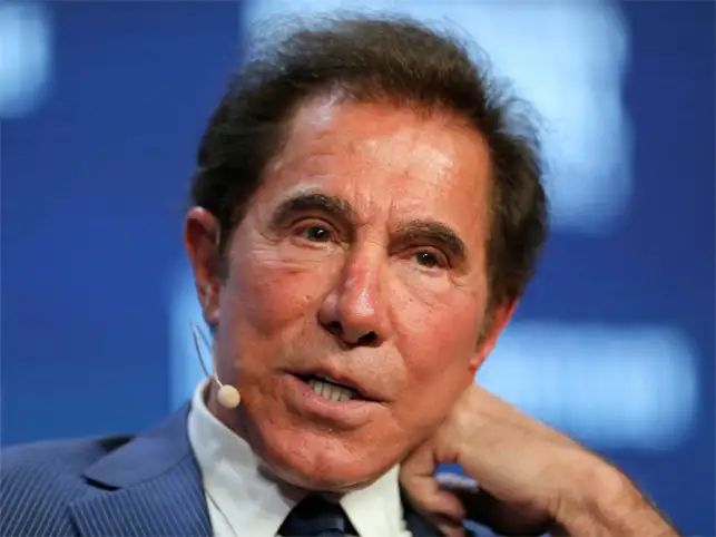 Analysts speculate on how Wynn Resorts will deal with future initiatives Analysts speculate on how Wynn Resorts will deal with future initiatives