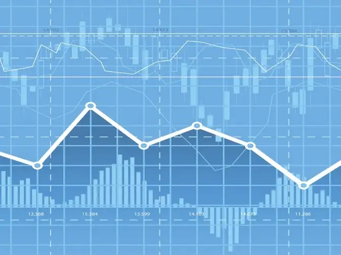 Most active value stock options