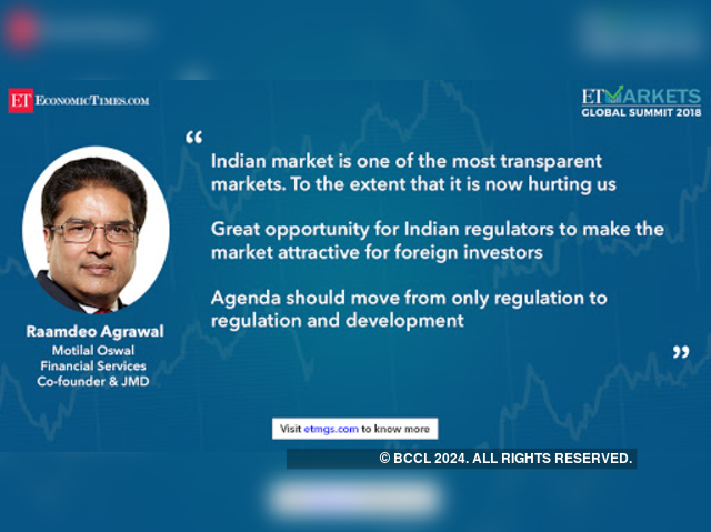 Raamdeo Agrawal on markets regulations