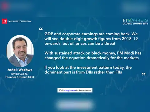 Ashok Wadhwa on economic growth