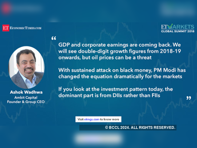 Ashok Wadhwa on economic growth