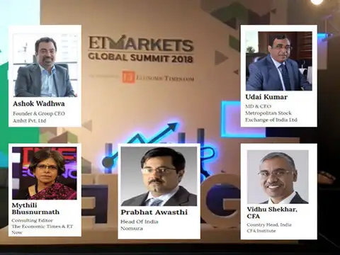Outlook for Indian capital markets
