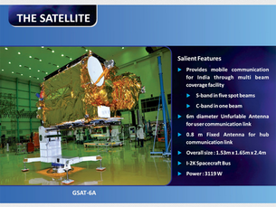 GSAT-6A satellite:  All you need to know about ISRO's latest launch