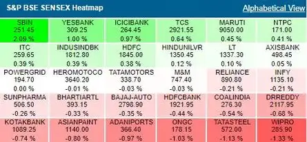Forex market opening time on monday in india