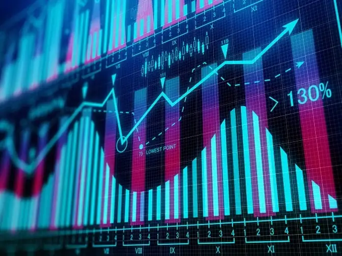 Most traded stock options in nse