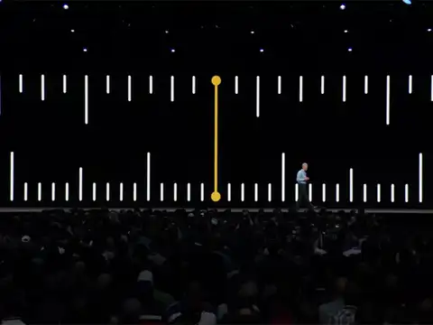 Measure On The Move