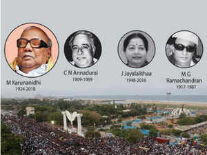 tamil-CM--Burial--BCCL