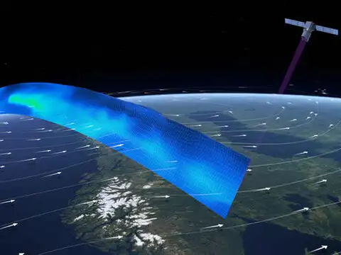 How the satellite works?
