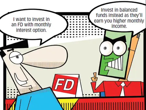 ​Fixed deposits