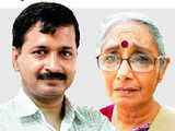 Policy Change Agent: Aruna Roy & Arvind Kejriwal