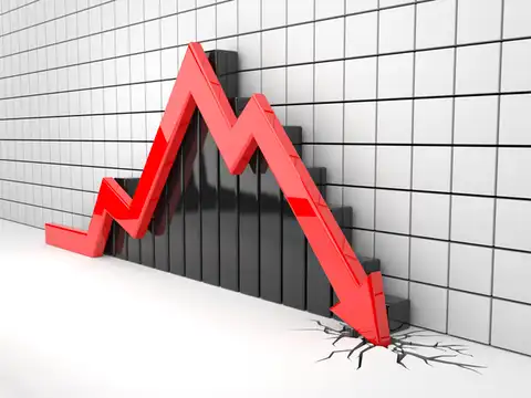 ​We forget that our investments can underperform