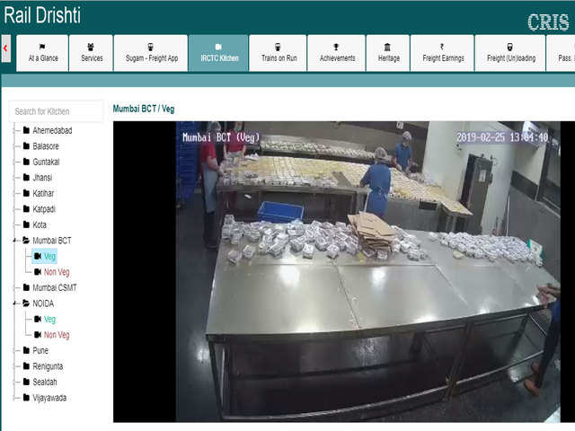 Monitoring IRCTC kitchens through live video
