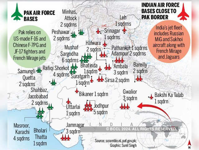 Bases of IAF close to Pak border