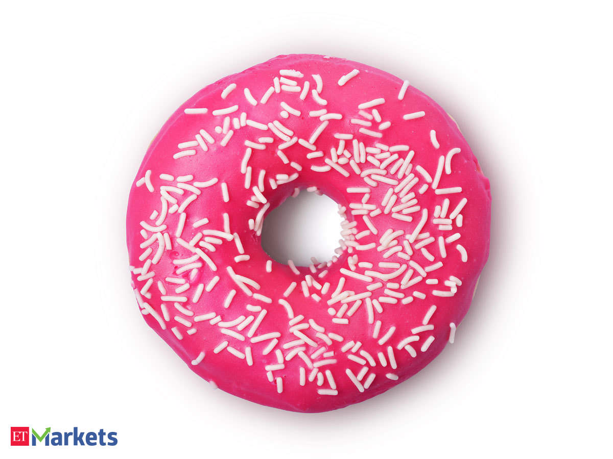 Jubilant Foodworks See Donut Ignore The Hole There Is A Reason For Investors To Be Jubilant The Economic Times