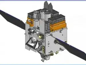 ISRO-space-science