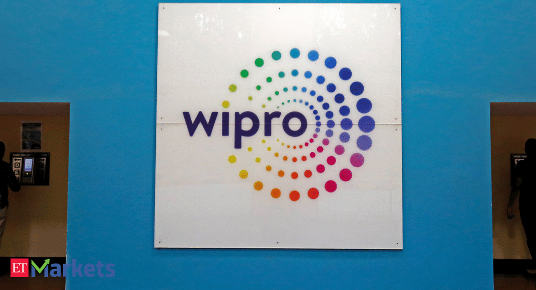 Wipro Technical Chart
