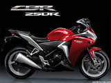 Bike Review: Honda CBR250R