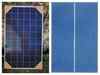 Commonly used solar panels in India, their features and how to choose an ideal one as per your requirements