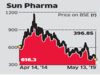 Pharma stocks crash after US lawsuit over price manipulations