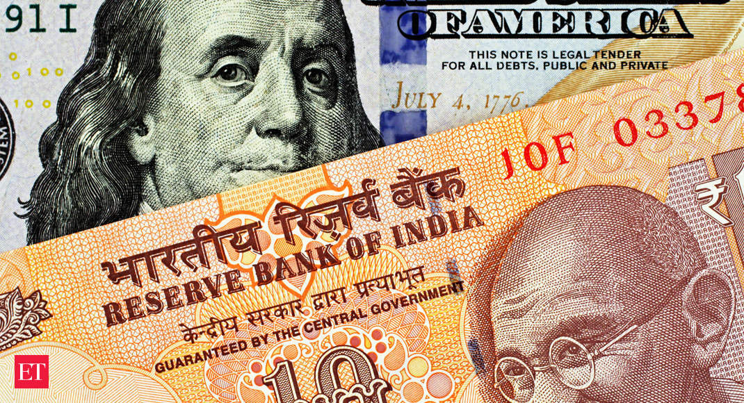 us dollar rupee