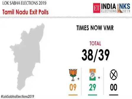 Lok Sabha Election Exit Poll Results Suggest Big Win For Nda A Tamil Nadu Exit Polls