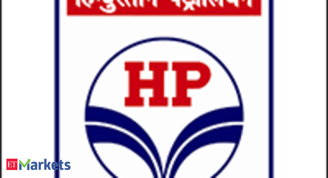 Hpcl Share Price Chart