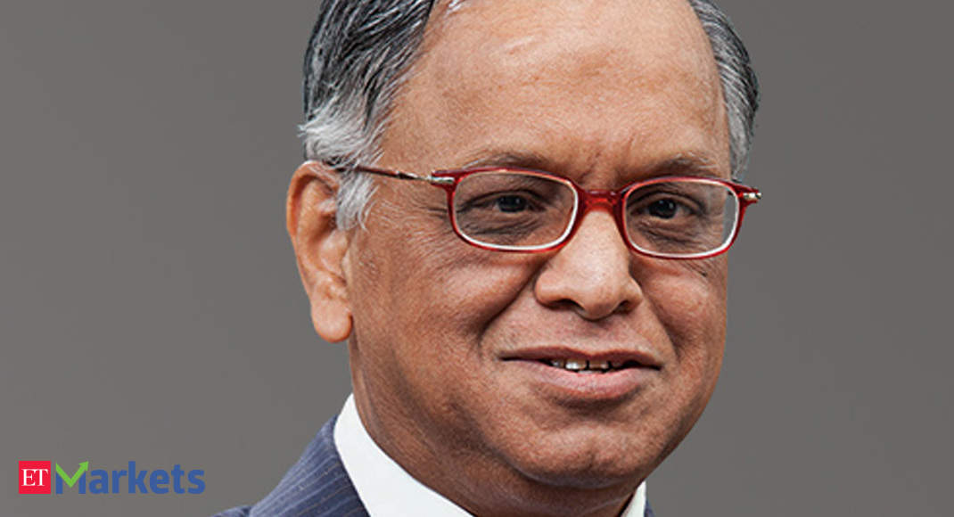 We have to improve our work habits, productivity levels to compete with China: NR Narayana Murthy - Economic Times
