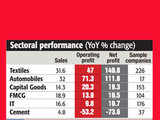 Sectors including automobiles and IT continued to see a strong demand