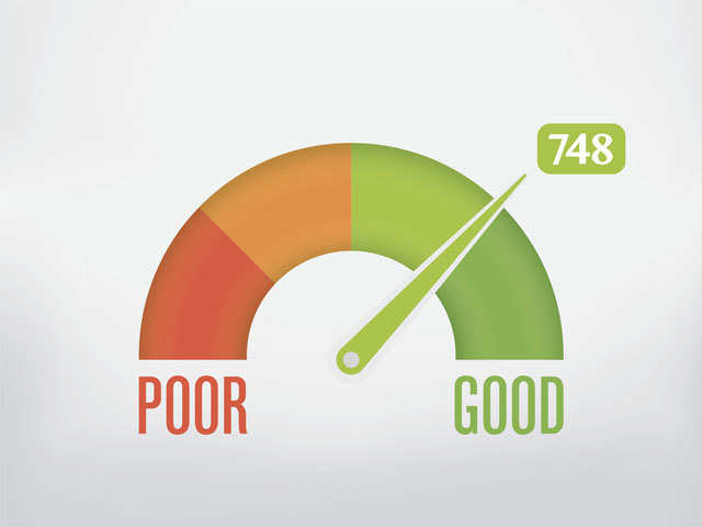 ​Relation between credit score and interest rate