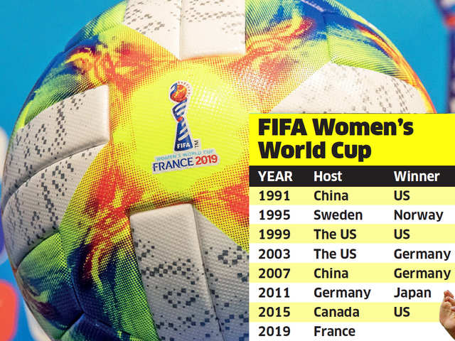A primer on the ongoing FIFA Women's World Cup in France  Hosts and