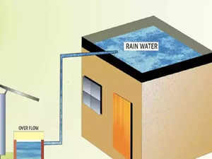 rainwater-harvesting-agen