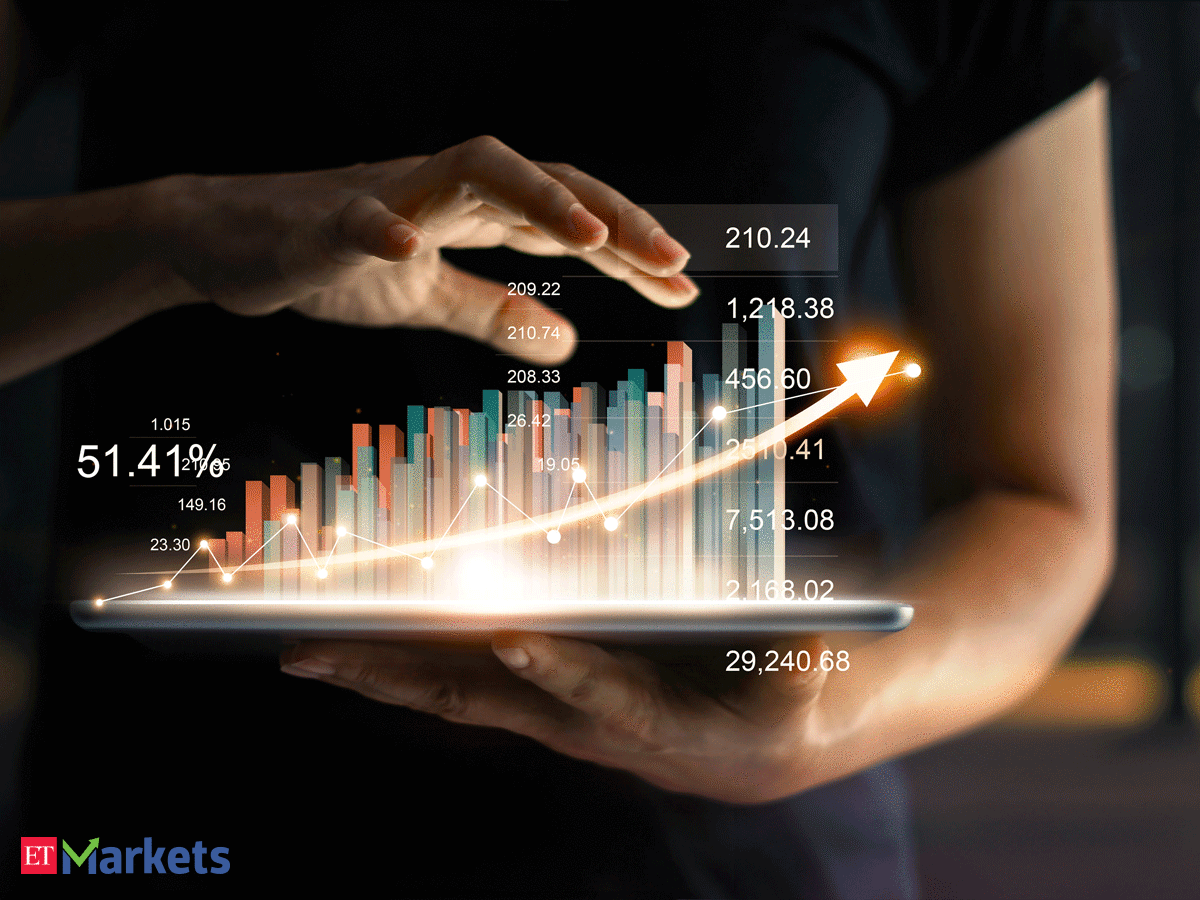 Yes Bank Share Price Stocks In The News Yes Bank Icra Cox - 