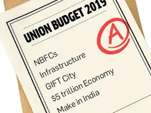 Budget---bccl