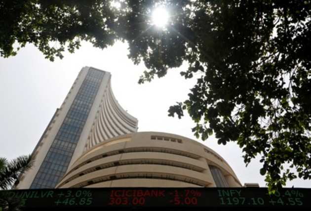 Traders’ Diary: Any pullback to find resistance at 11,640