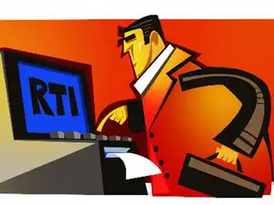 RTI-indi