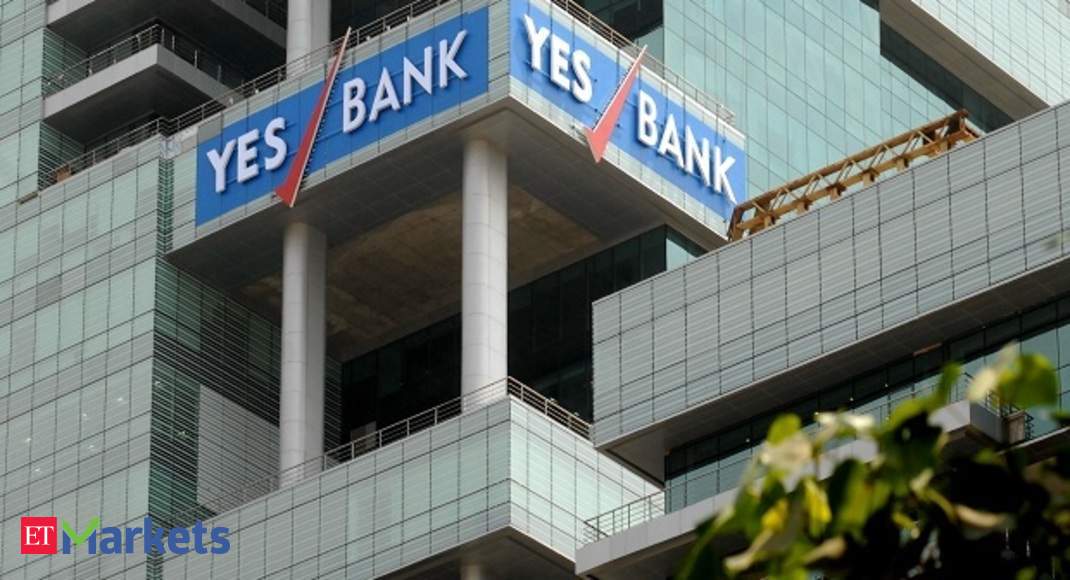 Yes Bank Stock Price Chart