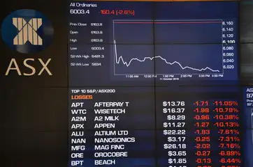 Stock Market News Latest Stock News Stock Market Live Updates - 