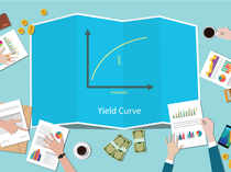 ​What is the treasury yield curve?