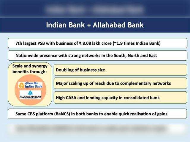 Merger 4: Indian + Allahabad Bank
