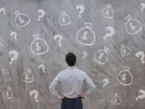 What are equity options?