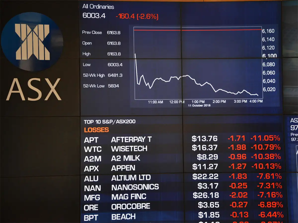 Commonwealth Bank Of Australia Deutsche Bank Latest News Videos
